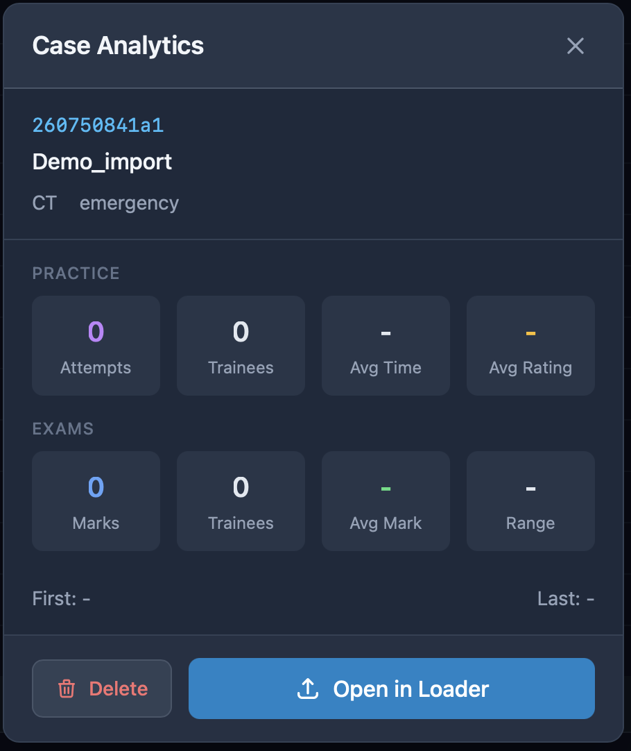 Database Analytics